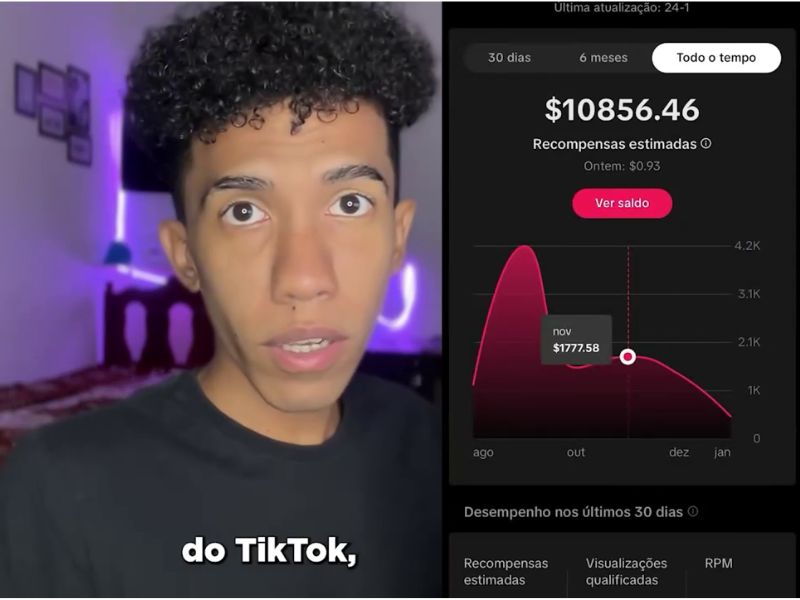 TIK TOK GRINGO TOK GRINGOK 2024